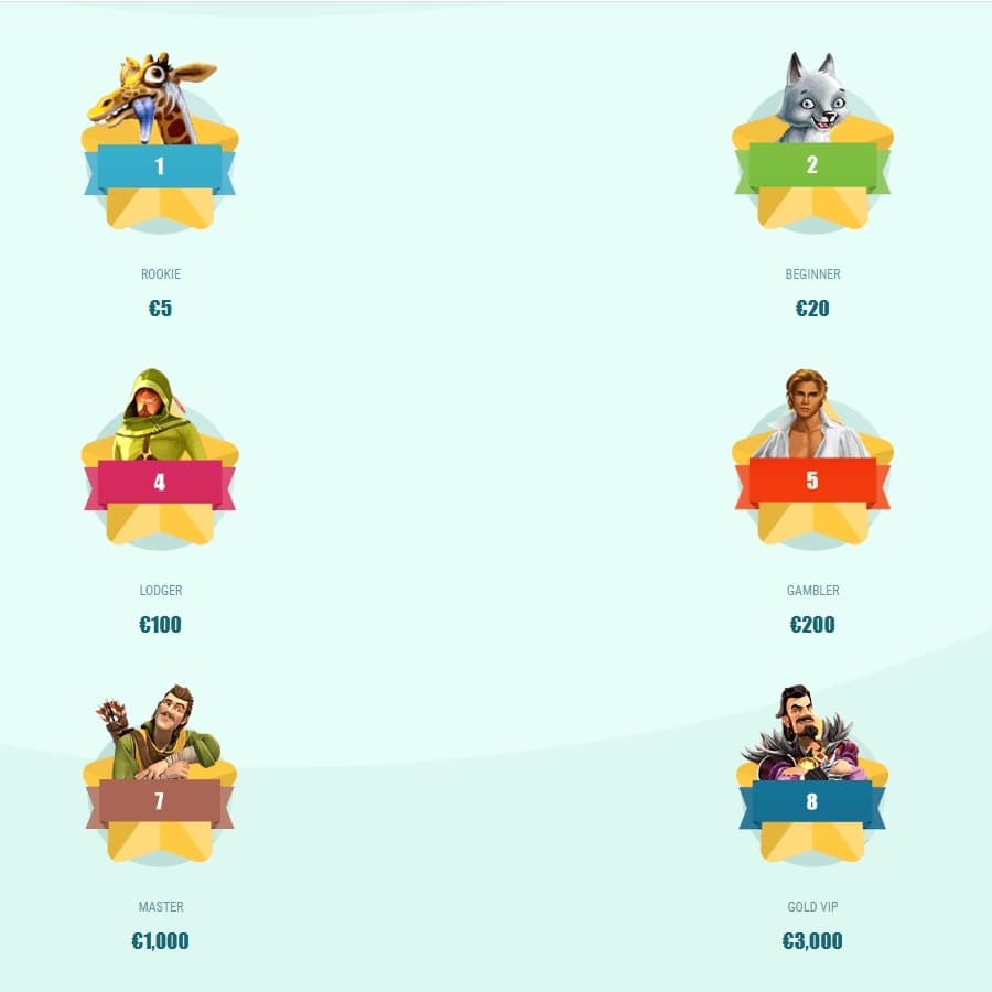 Oferty promocji w kasynie Spinia